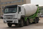 Μεγάλο φορτηγό συγκεκριμένων αναμικτών όγκου 18m3 με τα πλαίσια 8X4 από την Κίνα προμηθευτής